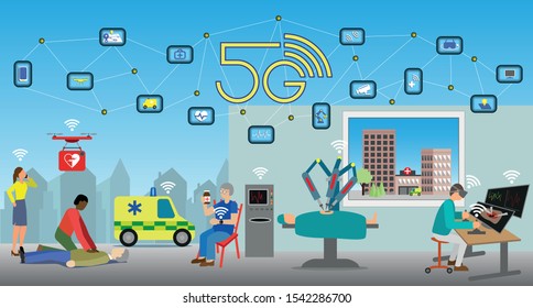 Modern healthcare with 5G technology enables new possiblities with everything connected. Remote robotic surgery, ambulance drones, defibrillator availability, health recording, Vector Illustration.