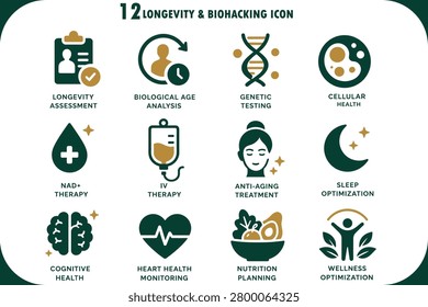 Modern healthcare and longevity logo featuring wellness, genetic testing, nutrition planning and anti aging concepts.