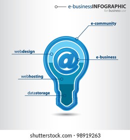 Modern high-tech bulb with shiny blue Ã¢Â?Â?atÃ¢Â?Â? sign inside, e-business info graphic concept, vector illustration