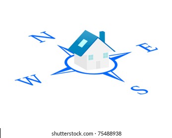 modern home location