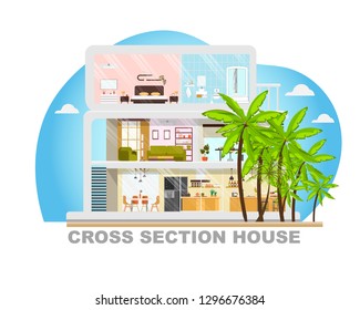 Modern House, Futuristic Three-Storey Cottage, Luxury Real Estate Property in Tropics Flat Vector Banner or Poster with House Rooms Cross Section Interiors Illustration Isolated on White Background