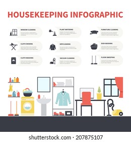 Modern housekeeping infographic. Modern flat apartment with different housework icons made in vector.