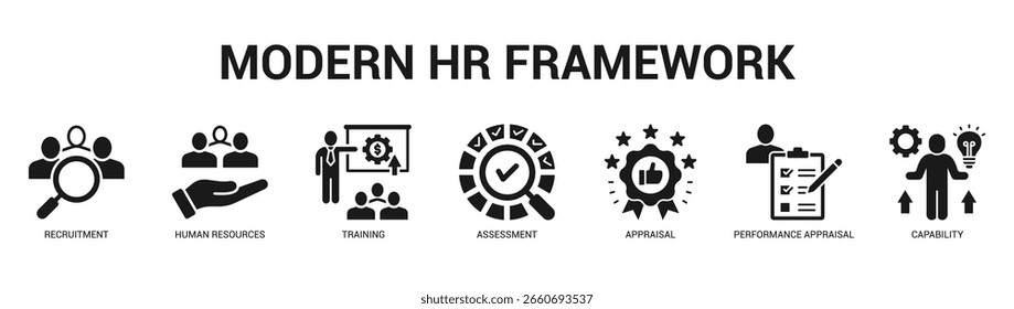 Modern HR Framework Modern and clean web banner illustration featuring thematic icons for visual communication