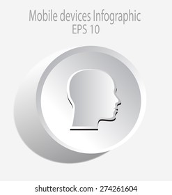 Modern human head vector illustration in the circle white and gray color 