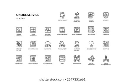 Modern icon pack for digital service tools including finance streaming and cloud in green line style suitable for apps websites and dashboards