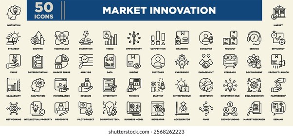 A modern icon set themed around market innovation, featuring symbols for strategy, growth, technology, disruption, branding, consumer trends, data, funding, startups, and cutting-edge business tools.