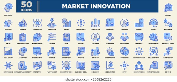 A modern icon set themed around market innovation, featuring symbols for strategy, growth, technology, disruption, branding, consumer trends, data, funding, startups, and cutting-edge business tools.