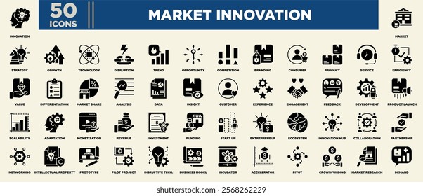 A modern icon set themed around market innovation, featuring symbols for strategy, growth, technology, disruption, branding, consumer trends, data, funding, startups, and cutting-edge business tools.