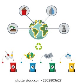 Modern illustrated infographics of ecology problems, garbage sorting infographics, environmental problems of the world, garbage sorting, saving the earth
eps10