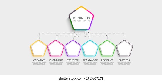 Fases De Un Proyecto Imagenes Fotos De Stock Y Vectores Shutterstock