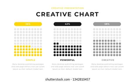 Modern infographic chart business presentation design with yellow and black colors & percent diagram. Editable annual report flyer leaflet corporate presentation banner design. Power Point, PPT