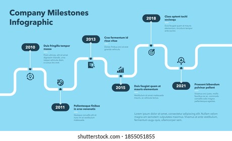 Modern infographic for company milestones timeline - blue version. Easy to use for your website or presentation.