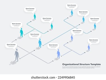 Modern infographic for company organizational structure. Easy to use for your website or presentation.