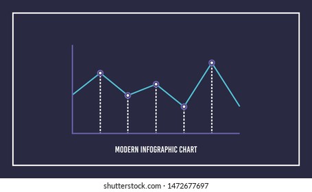 modern infographic design chart set