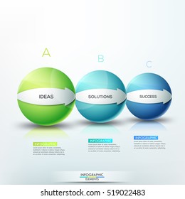 Modern infographic design layout: 3 lettered spheric elements of different size with arrows and text boxes. Steps to success, stages of business development. Vector illustration for report, website.