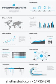 Modern Infographic Design template