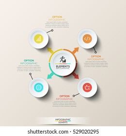 Modern infographic design template: main central circular element with arrows pointed at 4 circles with pictograms. Four features of software development. Vector illustration for presentation, report.