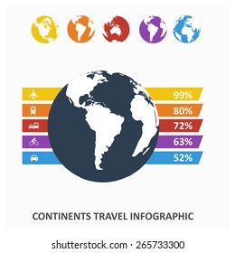 Modern infographic design with world map can be used for workflow layout, chart, number options, presentation, web design. Eps 10 stock vector illustration