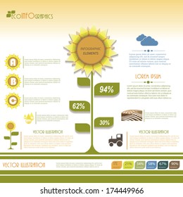 Modern infographic green template design. Vector illustration