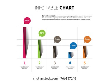 A modern infographic layout with vertical chart bars and bubble with hover over effect
