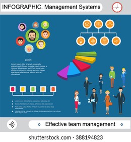 Modern infographic. Management and control system. Demonstration and workflow scheme. Teamwork. Web design for the landing page; brochure.