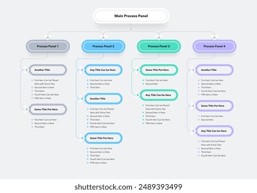 Moderne Infografik für Projekt- oder Organisationsstruktur. Einfache flache Vorlage mit vier farbigen Optionen zur Datenvisualisierung.