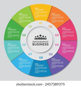 Infografía moderna Plantilla redondeada editable para negocios y todos los diseños
