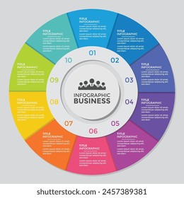 Modern infographic rounded template editable for business and all designs