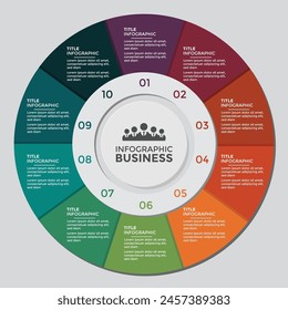 Infografía moderna Plantilla redondeada editable para negocios y todos los diseños