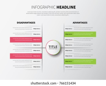 A modern infographic table with two detailed and highlighted items on the sides
