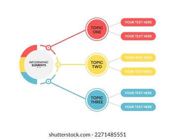 Modern infographic template 3 options with rounded elements. Design for mind map, workflow, or step process in business.