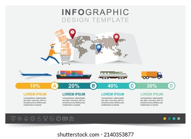 Plantilla de infografía moderna, plantilla de infografía empresarial de presentación, negocio de envío de carga, conjunto de iconos, concepto de diseño de ilustración vectorial en plantilla de postal