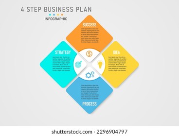 Plantilla infográfica moderna de cuatro pasos simple plan de negocios cuadrado multicolor brillante con icono de letra blanca centrado en fondo blanco, fondo gris claro de gradiente.