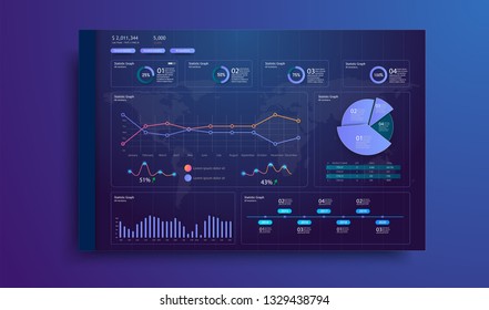 A modern infographic template for a website or mobile application.Information Graphics elements for UI UX design. Flat design responsive Management and Administration Dashboard. Trends elements.Vector