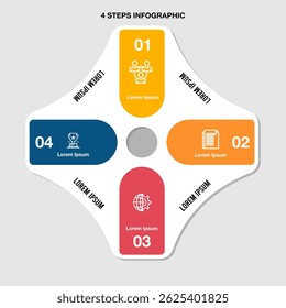 Modern infographic vector design template presents business options as a banner layout with icons and numbers for website information. infographic 4 options arrow circular template. vector eps 
