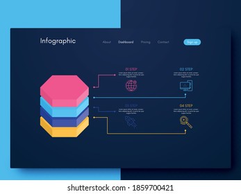 Modern infographic vector elements for business brochures. Use in website, corporate brochure, advertising and marketing. Pie charts, line graphs, bar graphs and timelines.