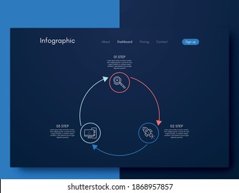 Modern infographic vector elements for business brochures. Use in website, corporate brochure, advertising and marketing. Pie charts, line graphs, bar graphs and timelines.
