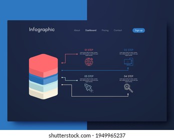 Modern infographic vector elements for business brochures. Use in website, corporate brochure, advertising and marketing. Pie charts, line graphs, bar graphs and timelines.