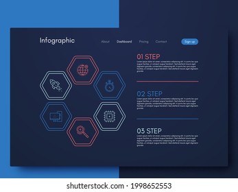 Modern infographic vector elements for business brochures. Use in website, corporate brochure, advertising and marketing. Pie charts, line graphs, bar graphs and timelines.