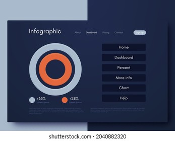 Modern infographic vector elements for business brochures. Use in website, corporate brochure, advertising and marketing. Pie charts, line graphs, bar graphs and timelines.