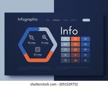 Modern infographic vector elements for business brochures. Use in website, corporate brochure, advertising and marketing. Pie charts, line graphs, bar graphs and timelines.