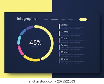Modern infographic vector elements for business brochures. Use in website, corporate brochure, advertising and marketing. Pie charts, line graphs, bar graphs and timelines.
