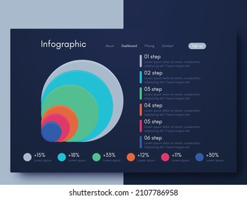 Modern infographic vector elements for business brochures. Use in website, corporate brochure, advertising and marketing. Pie charts, line graphs, bar graphs and timelines.