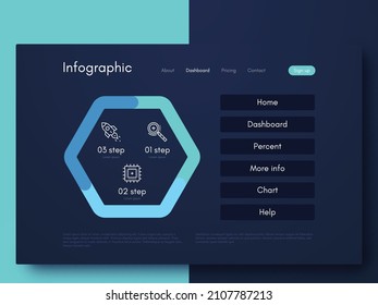 Modern infographic vector elements for business brochures. Use in website, corporate brochure, advertising and marketing. Pie charts, line graphs, bar graphs and timelines.