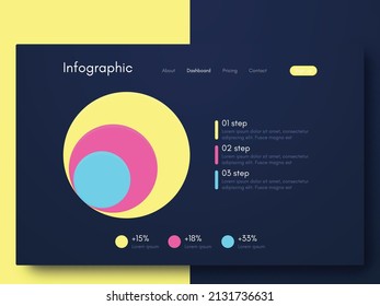 Modern infographic vector elements for business brochures. Use in website, corporate brochure, advertising and marketing. Pie charts, line graphs, bar graphs and timelines.