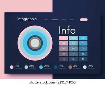 Modern infographic vector elements for business brochures. Use in website, corporate brochure, advertising and marketing. Pie charts, line graphs, bar graphs and timelines.