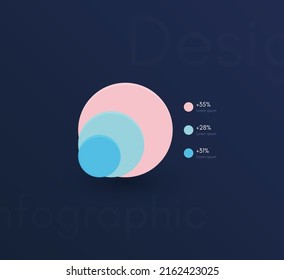 Modern infographic vector elements for business brochures. Use in website, corporate brochure, advertising and marketing. Pie charts, line graphs, bar graphs and timelines.