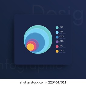 Modern infographic vector elements for business brochures. Use in website, corporate brochure, advertising and marketing. Pie charts, line graphs, bar graphs and timelines.