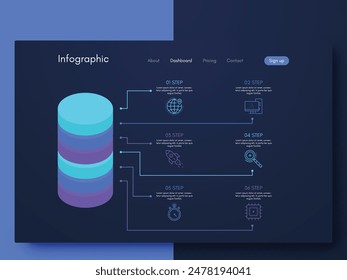 Modern infographic vector elements for business brochures. Use in website, corporate brochure, advertising and marketing. Pie charts, line graphs, bar graphs and timelines.