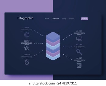 Modern infographic vector elements for business brochures. Use in website, corporate brochure, advertising and marketing. Pie charts, line graphs, bar graphs and timelines.